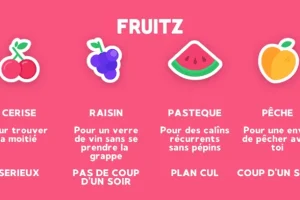 l'application de rencontre fruitz